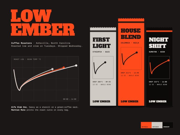 Concept: Low Ember Coffee Roasters, roast-curve packaging for a coffee roaster