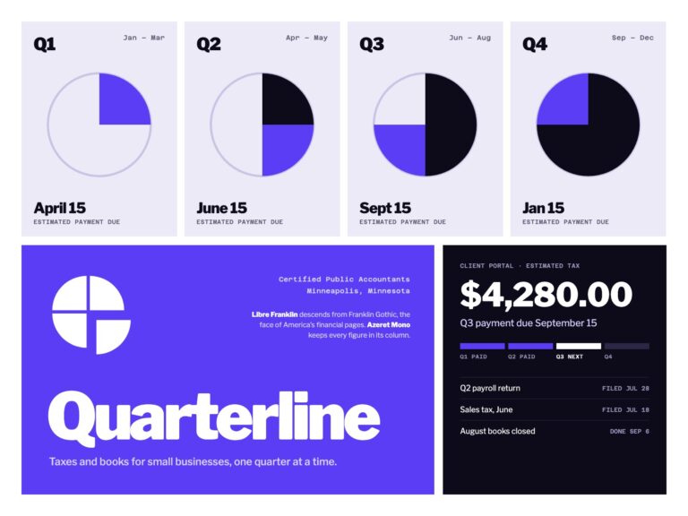 Concept: Quarterline CPA, quarter-by-quarter identity for a cpa
