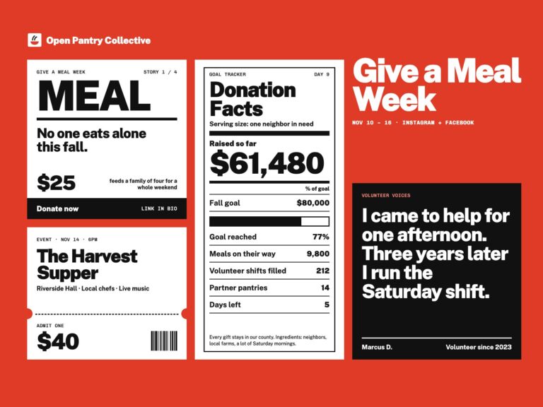 Concept: Open Pantry Collective, fundraiser campaign for a food bank